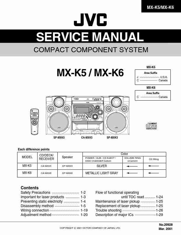 JVC MX-K6-page_pdf